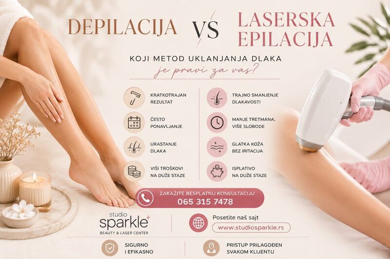 Depilacija toplim voskom - Studio Sparkle Mirijevo, Beograd